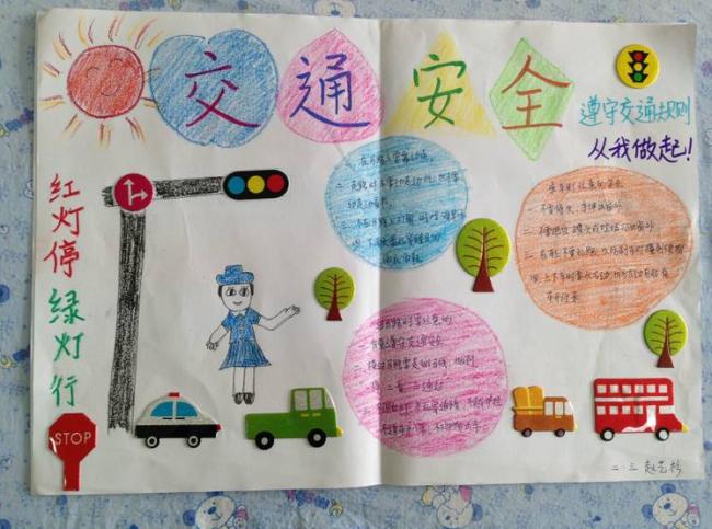 安全知识手抄报图片 