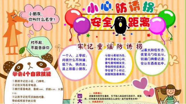 安全知识手抄报图片 