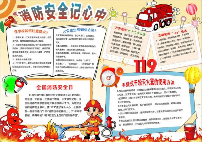 安全知识手抄报图片 