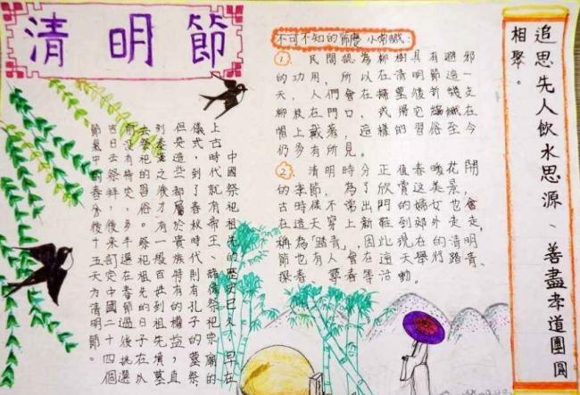 清明手抄报图片   
