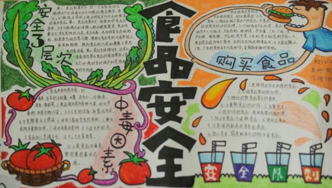 食品安全手抄报图片
