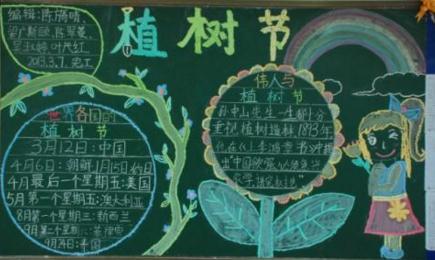 植树节黑板报素材简单又好看