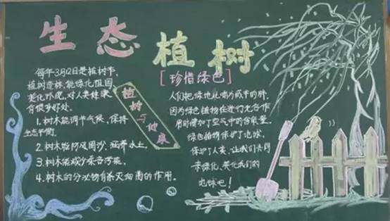 2017植树节黑板报图片
