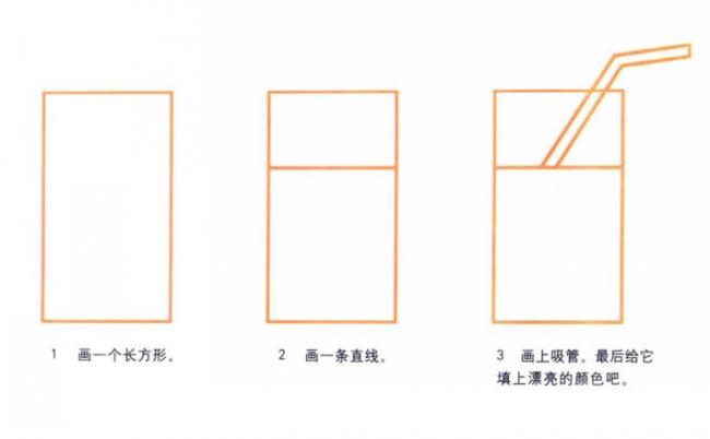 美味的饮料简笔画图片