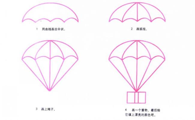 降落伞简笔画图片