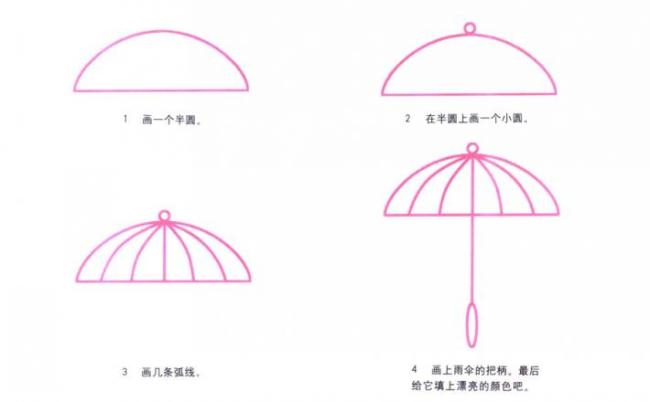 精致的雨伞简笔画图片
