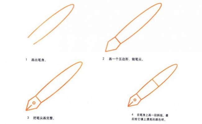 小巧的钢笔简笔画图片
