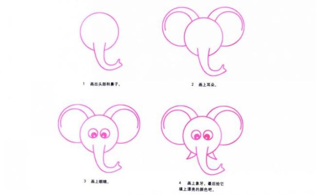 可爱的大象头简笔画图片