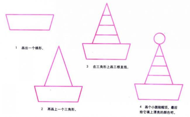 丑陋的小丑帽简笔画图片