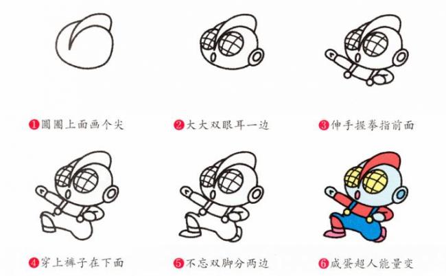 咸蛋超人简笔画图片