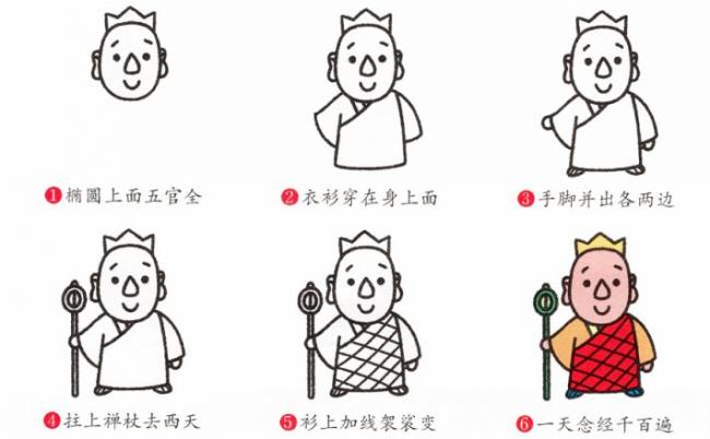 唐僧简笔画图片