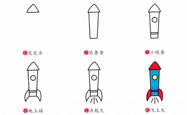火箭简笔画图片