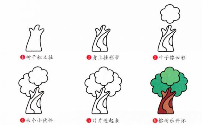 榕树简笔画图片
