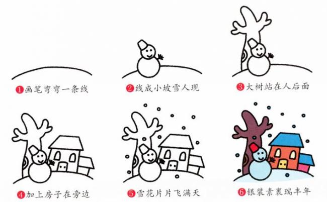 冬天简笔画图片