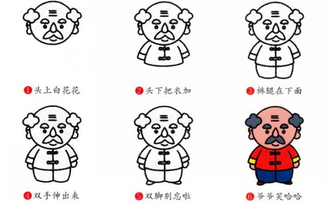 爷爷简笔画图片