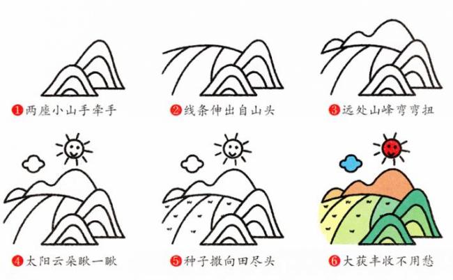 稻田简笔画图片