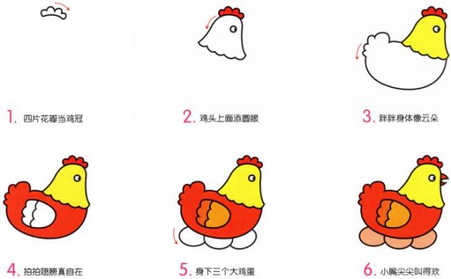 小母鸡简笔画图片
