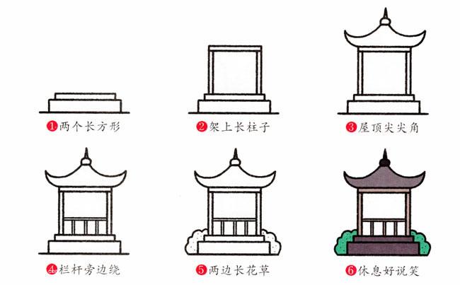 小凉亭简笔画图片