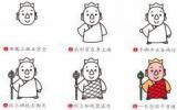 唐僧简笔画图片