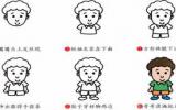 哥哥人物简笔画