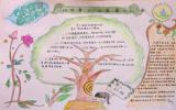 小学生环保小报图片