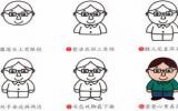 爸爸人物简笔画步骤图片